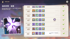 神櫻Lv.MAX
