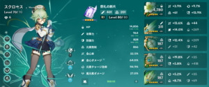 熟知染め
