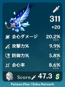 聖遺物 47.3