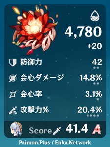 火魔女花 41.4