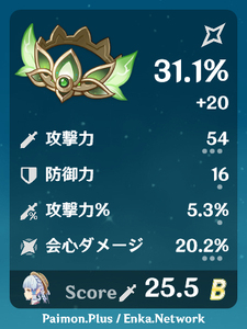 深林会心率冠 25.5